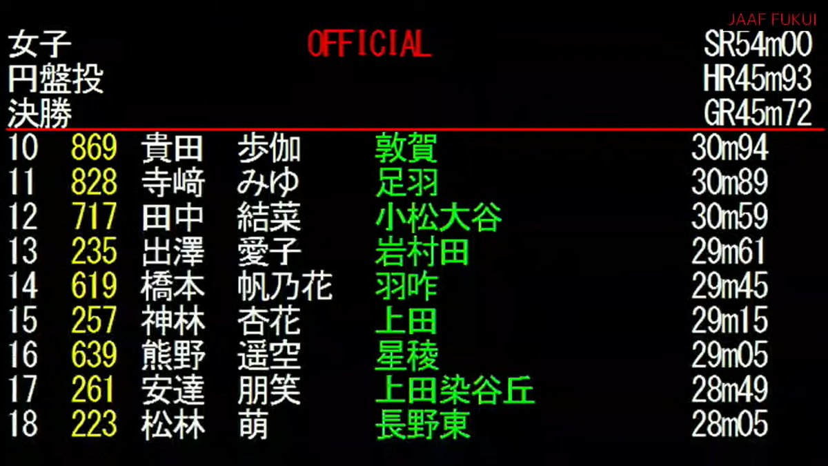 小川裕樹 Yuuu Twitter