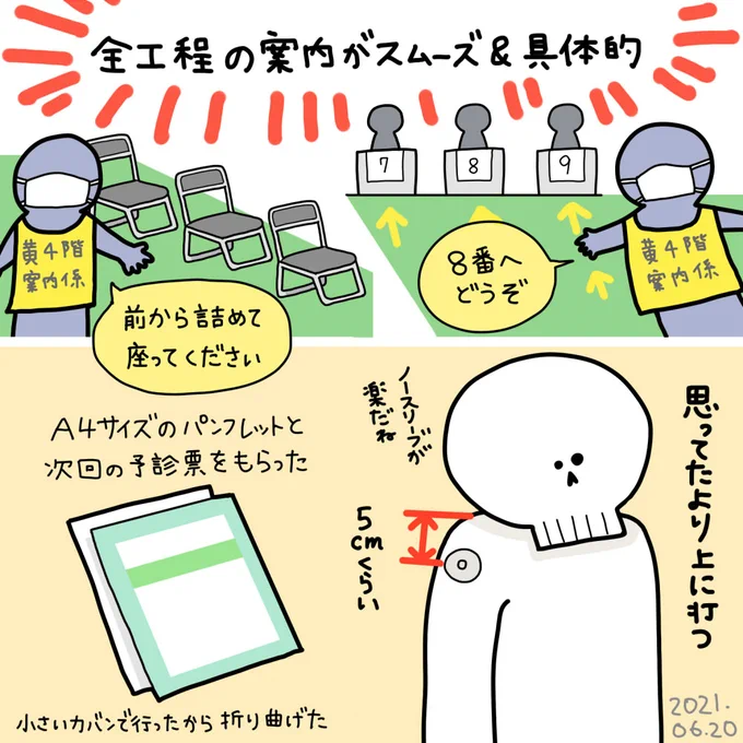 2021年6月20日(日) 大手町の大規模接種センターで1回目のワクチンを打ってきたよ 針を刺す瞬間だけチクッとしたけど痛くなくて安心した 2回目は7月22日の連休初日に接種するので副反応が出てもゆっくり休めるはず