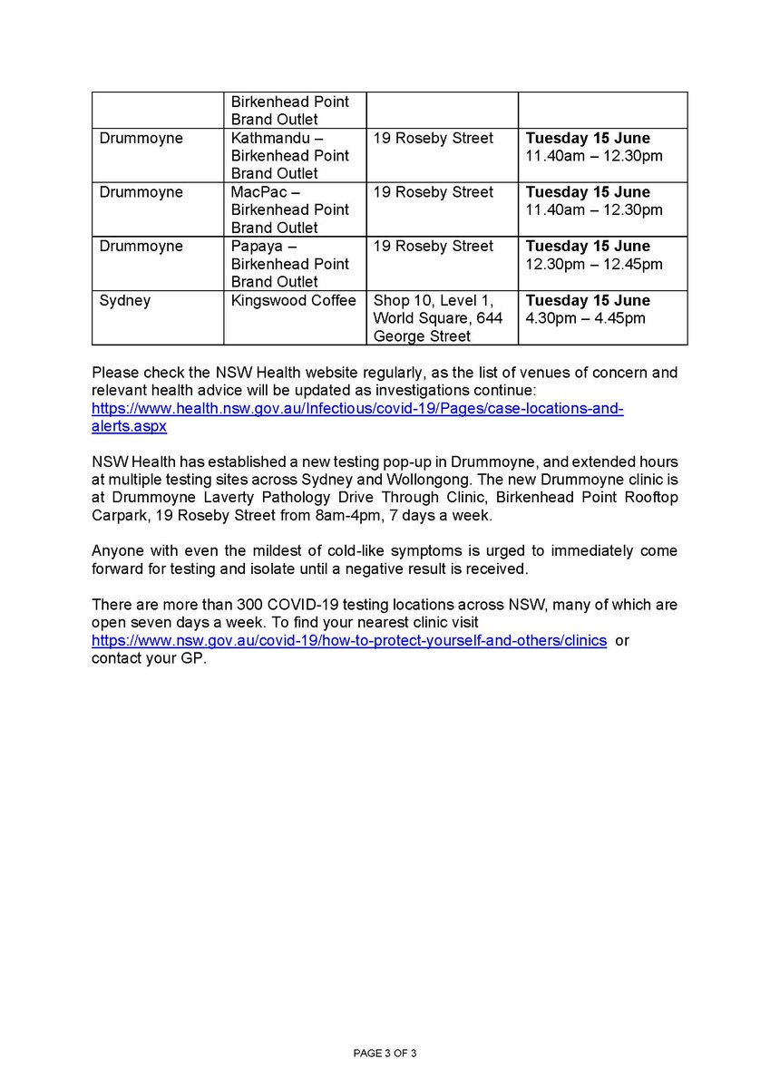 Coronavirus Update The Nsw Suburbs Hardest Hit By Covid 19 7news