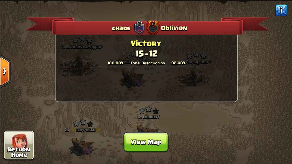 ChaosTeam tweet media