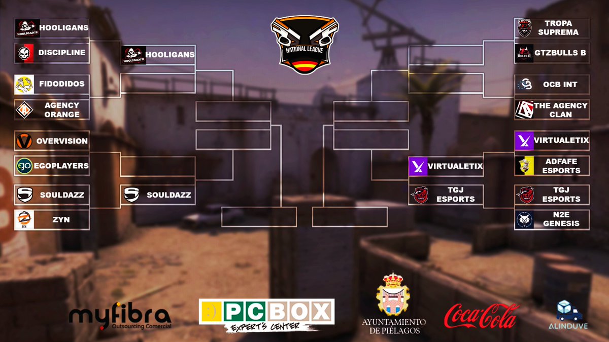 Nationaleague's tweet photo. Horarios propuestos
🗓️21Jun
20h
BO3
@OverVisi0n 🆚 #EGOPLAYERS
https://t.co/TL1bJkyMWs
🗓️22jun
20h
BO3
#FIDODIDOS🆚 @agency_clan 🟠
🗓️23Jun
20h
BO3
@OthersCantBeat 🆚 @agency_clan
https://t.co/1kUUtwZvxV
🗓️24Jun
20h
BO3
@TropaSuprema 🆚 @GTZBulls B
https://t.co/uSZaK2wnoD https://t.co/ngCxeslRnN
