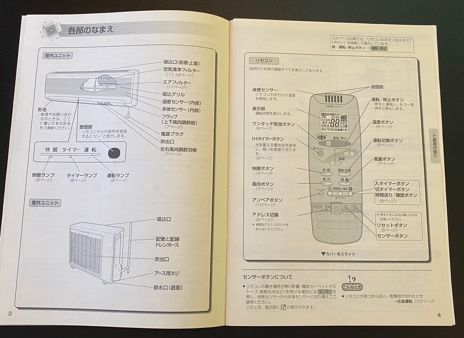 Ni Lab Sanyo ルームエアコン Clover Sap R28h 取扱説明書 このエアコンは01年7月に購入してまだ元気に動いてる 本体価格は税抜円 配送 工事費が税抜000円だった 消費税が5 の時代 Ni Lab Sanyo ルームエアコン Clover Sap R28h 取扱説明書 このエアコンは01年7月に購入してまだ元気に動いてる 本体価格は税抜円 配送 工事費が税抜000円だった 消費税が5 の時代