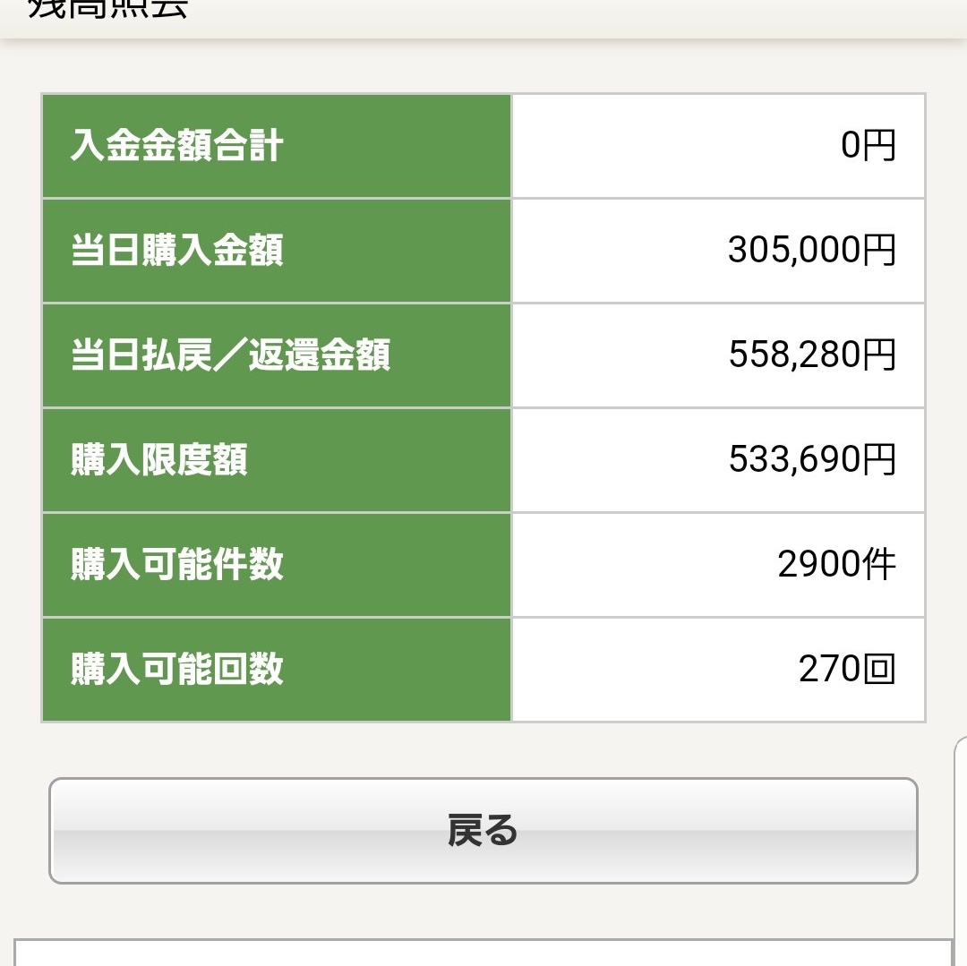 高知6Rの無料予想欲しい人はいいねとフォロー!!
高知5R
◎ウインアポロン2着!!
馬単、馬連、三連複、三連単!!
ここは安いけど、まずは当てられてよかった😎
高知ファイナルや高知優駿などの自信ありは数量限定なのでおはやめに✨
👇🏻自信あり🔥🔥🔥
https://t.co/NIz7SGWLht