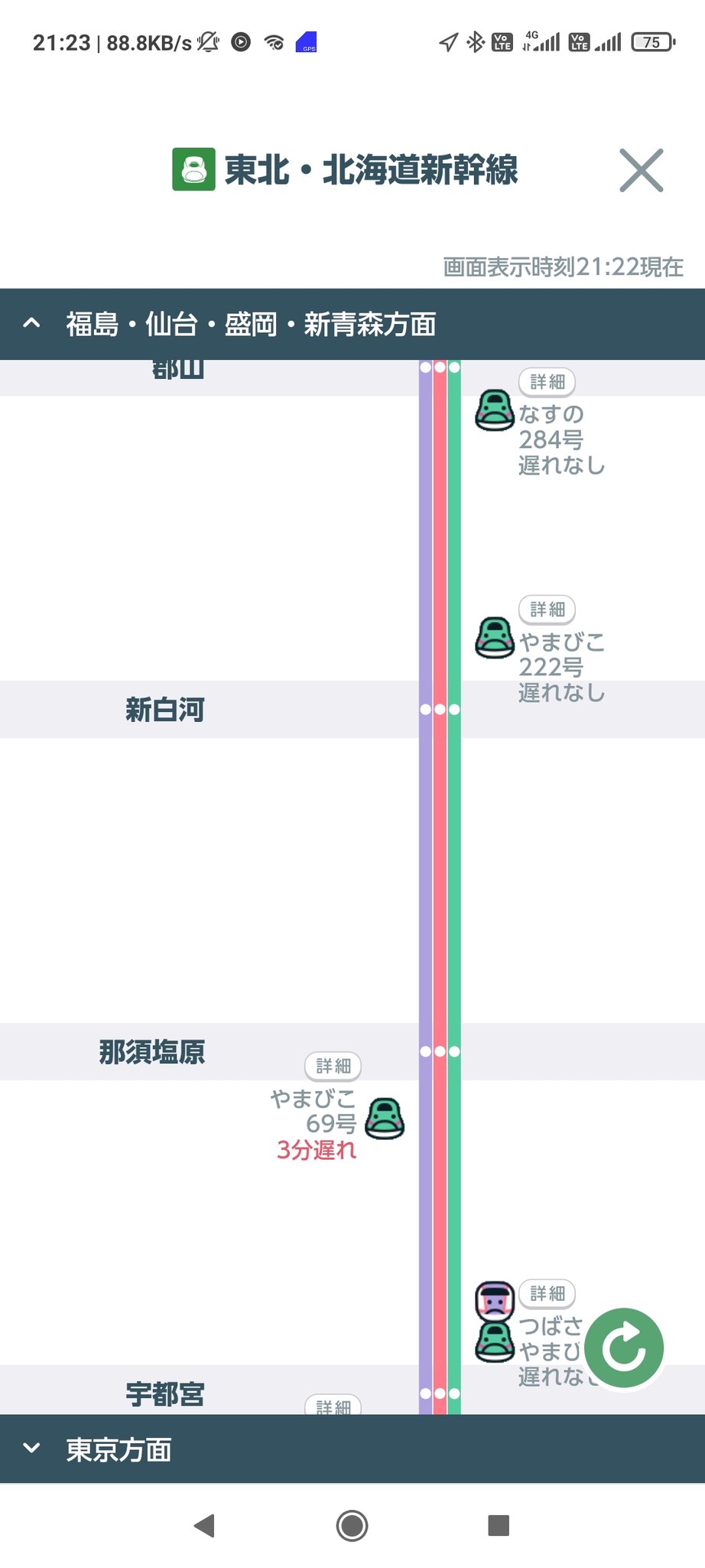 かしまfc660 しかお On Twitter どや顔に見える かわいい 無事郡山にて回復 遅れ無しで出発 東北新幹線 やまびこ69号 定刻出発回復 Https T Co Npronliseq Twitter