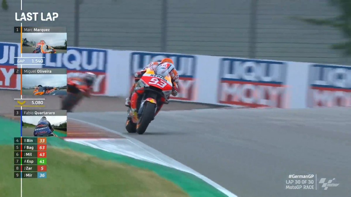 MotoGP™🏁 tweet media