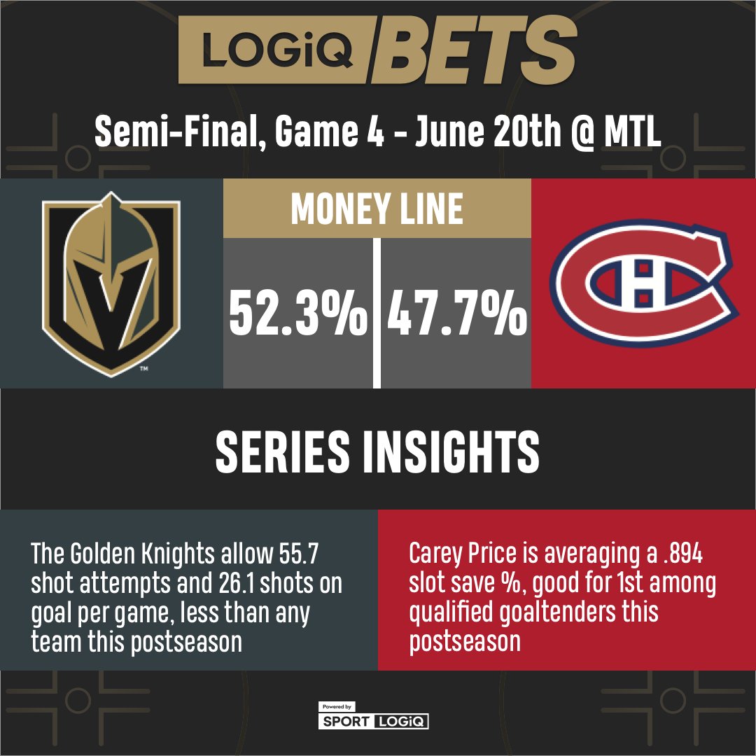 LogiqBets tweet media