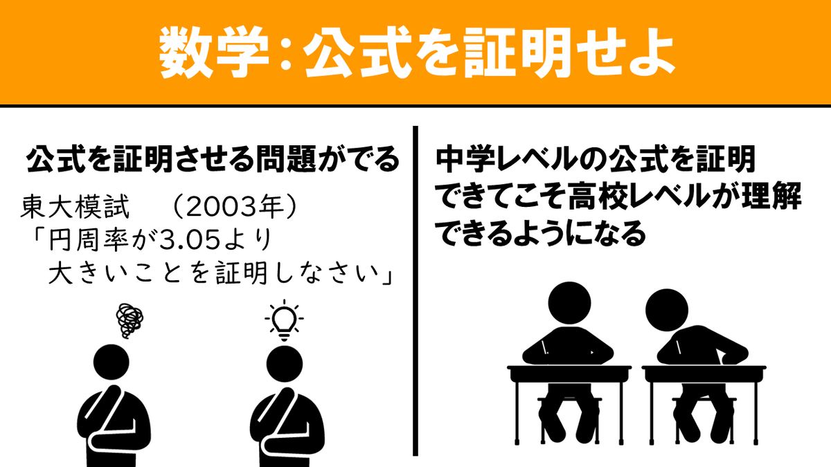 高校地理お助け部 図解 ドラゴン桜9話メモ 共通テスト前の勉強法 国語 数学 英語 ドラゴン桜