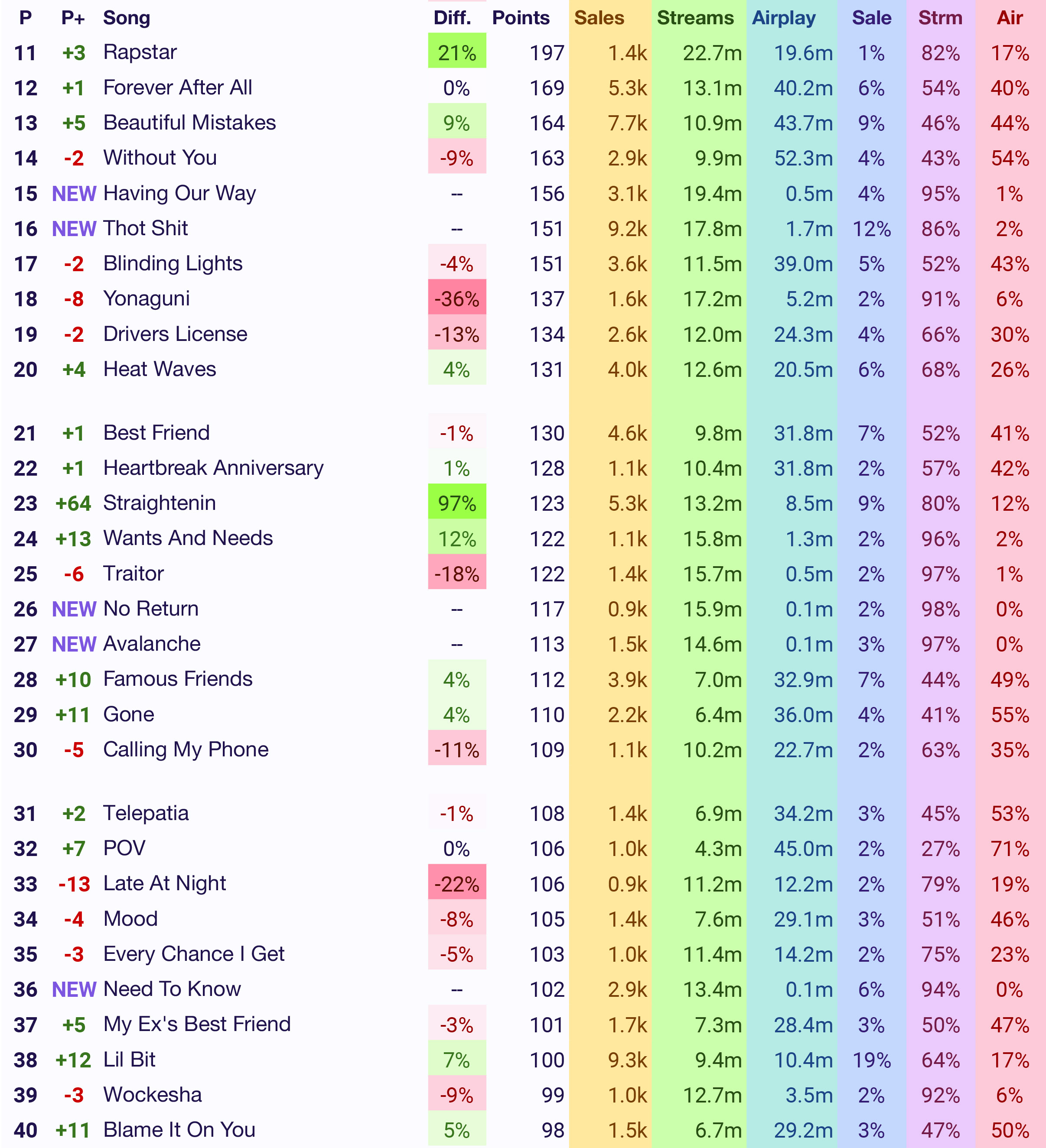 E4U6u92VcAkQ_F_?format=jpg&name=4096x409