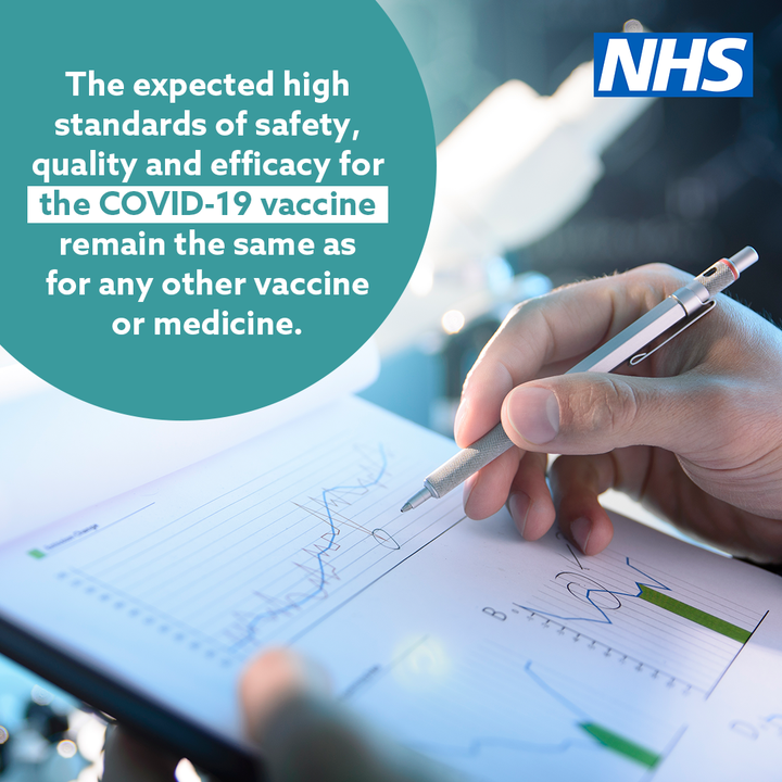 The expected high standards of safety, quality and efficacy for the COVID-19 vaccine remain the same as for any other vaccine or medicine.

More info about the COVID-19 vaccine here: nhs.uk/CovidVaccine