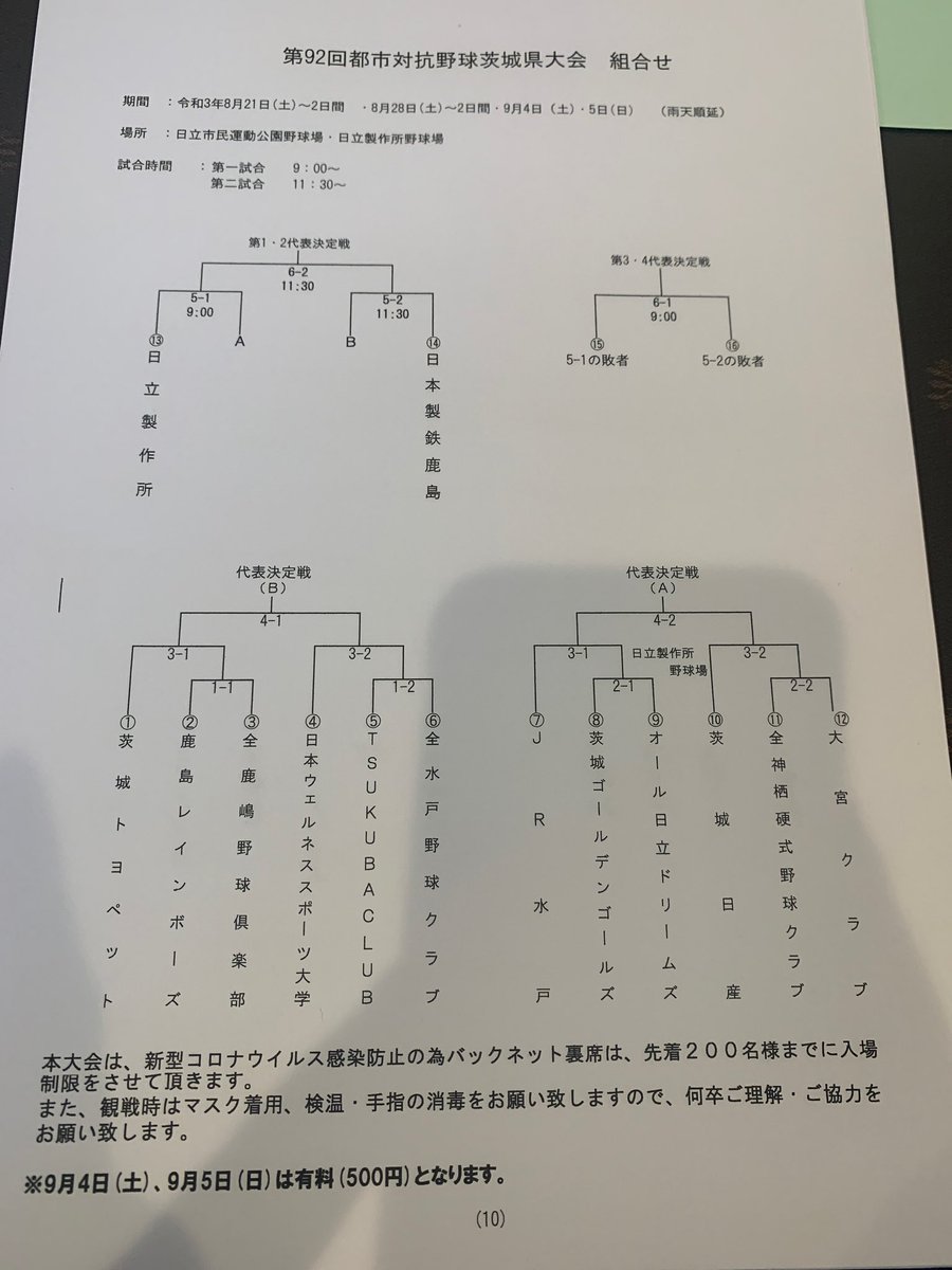 Tsukuba Club 都市対抗予選の組み合わせが決まりました 残り2ヶ月 チーム内の競争を勝ち抜いて1人でも多くの選手が大会で活躍出来ることを期待しています レベルの高い野球に触れることが出来るのが都市対抗の良いところ 北関東予選出場を掴みます Tsukuba Club 都市対抗予選の組み合わせが決まりました 残り2ヶ月 チーム内の競争を勝ち抜いて1人でも多くの選手が大会で活躍出来ることを期待しています レベルの高い野球に触れることが出来るのが都市対抗の良いところ 北関東予選出場を掴みます