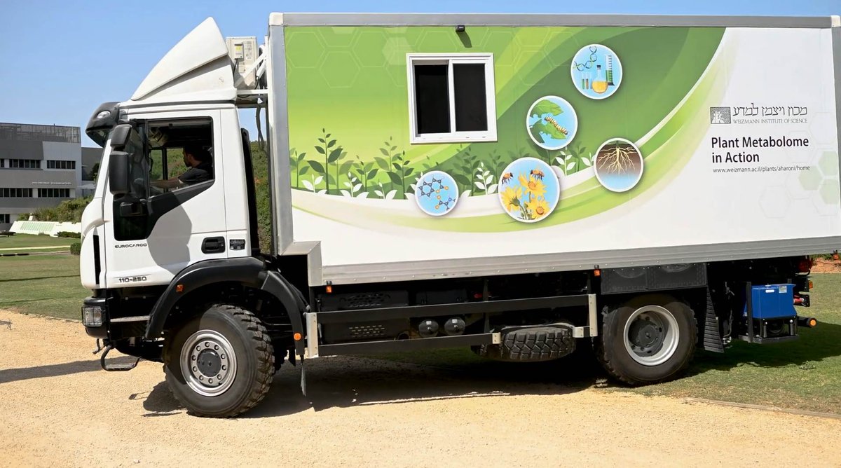 AsaphAharoniLab tweet media