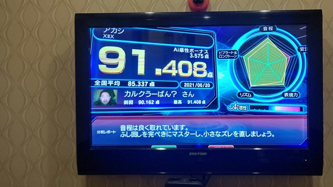 画像まとめ ゴールデンタイム 新着 6ページ目 アニメレーダー