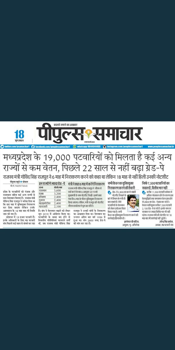 Akashdevchauhan's tweet photo. @mppatwarisangh https://t.co/ZtKiPbZLgJ