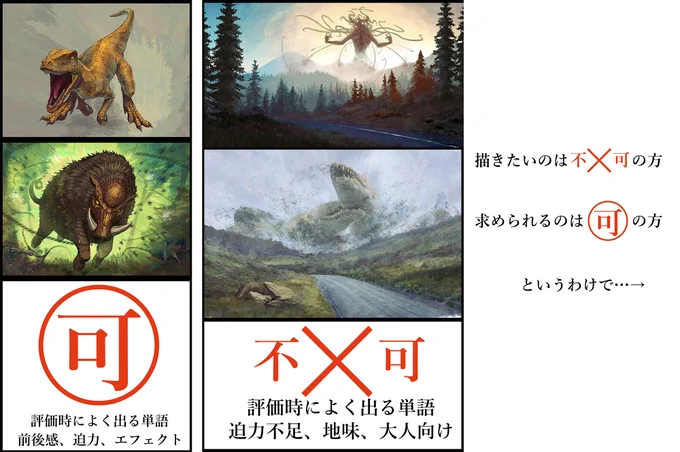 しばらく前にモンスターイラストの売込営業の話をしたのを覚えてますでしょうか…あれから試行錯誤を繰り返してちょっとずつ営業の反応が良くなってきたので共有します。優良印目指して頑張るぞ 