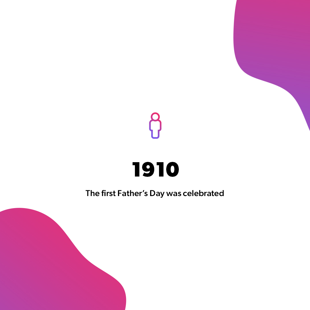 gloversure's tweet photo. Happy Fathers Day! 

Did you know that the first Father's Day was celebrated on June 19, 1910, in the state of Washington, United States? 

#fathersdaygift #fathersday #fathersday2021 https://t.co/0NB9q1yaL2