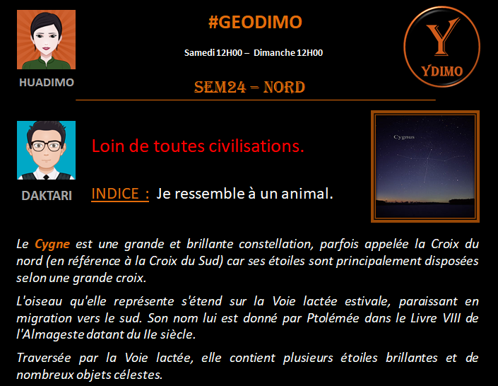 HUADYMO's tweet image. #GEODIMO SEM24 - NORD