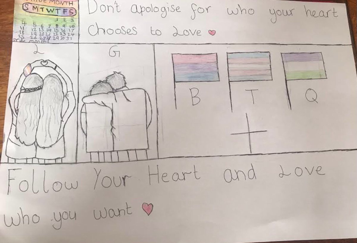 Corinnerobert20's tweet photo. @Holyhead_Art @holyhead_school @HH_Wellbeing Another entry #pridemonth #Titanpartnership proud of our students https://t.co/R2Gg4flnrB
