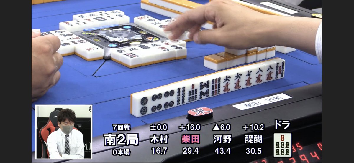 日本プロ麻雀連盟 醍醐がメンタンピンドラの先制リーチ 白対子落としで様子を見た柴田がアタり牌の4にくっつけて六九 待ちで追っかけリーチ 醍醐が を持って来てしまう 柴田わリーチ一発ドラ 裏3で18 000 1 000 のアガり 日本プロ麻雀連盟 醍醐がメンタンピンドラの先制リーチ 白対子落としで様子を見た柴田がアタり牌の4にくっつけて六九 待ちで追っかけリーチ 醍醐が を持って来てしまう 柴田わリーチ一発ドラ 裏3で18 000 1 000 のアガり