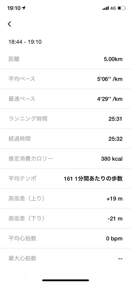 DAICHI_bfmv's tweet photo. 5km25分台まぁまぁ良いタイム(^^) https://t.co/eHmbf6CCqw