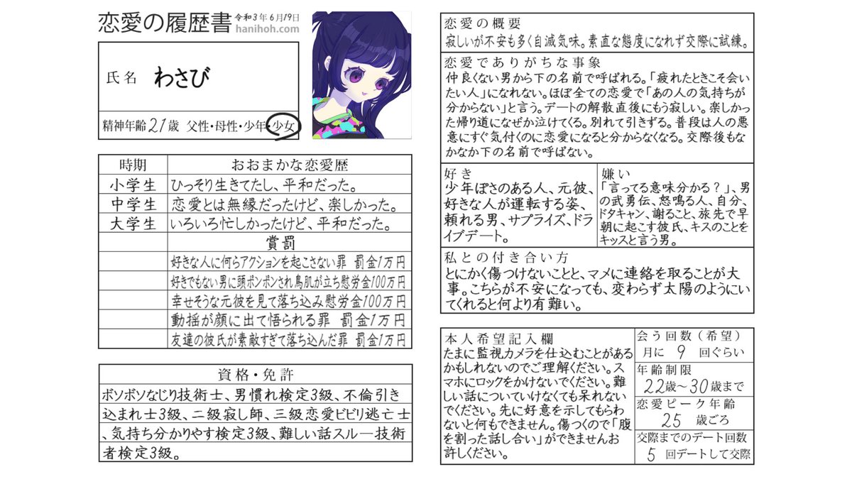 わさび V Twitter 頭撫でられて元彼みるだけで0万はおいしすぎる わさび V Twitter 頭撫でられて元彼みるだけで0万はおいしすぎる