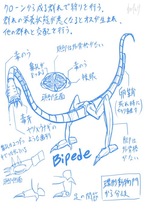 @Emjoh0 遅レスですが、ドゥーガル=ディクソンの「アフターマン」シリーズ、レオ=レオーニの「平行植物」、ハラルト=シュテュンプケの「鼻行類」などが刺激になる気がします。
かくいう私も、昔は想像上の生物ばかり考えていました。グロテスク系を志向していましたが…(添付の絵は久々に描いてみた物です。) 