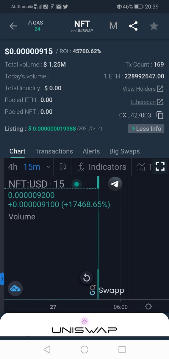 GoGiddyUp2's tweet photo. @justinsuntron @apenftorg
To All
Please note the scam,
 https://t.co/0h5IcGf2X1