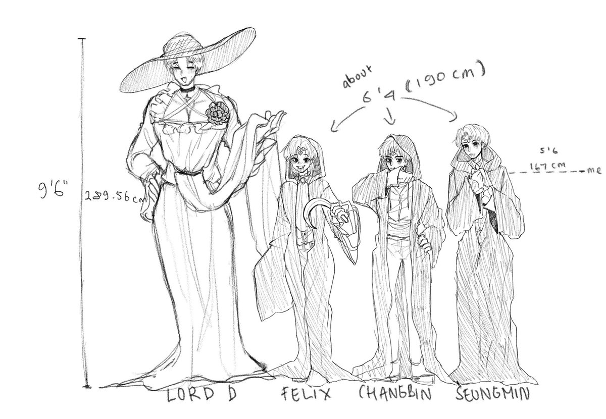 ResuSkz rkgk

Height is hard…outfits are still in progress, I'm trying to combine both the design from the game character and from the mv

Yes they're still bug vampires but like, not from the mold ok. And they don't die from some windows breaking open 