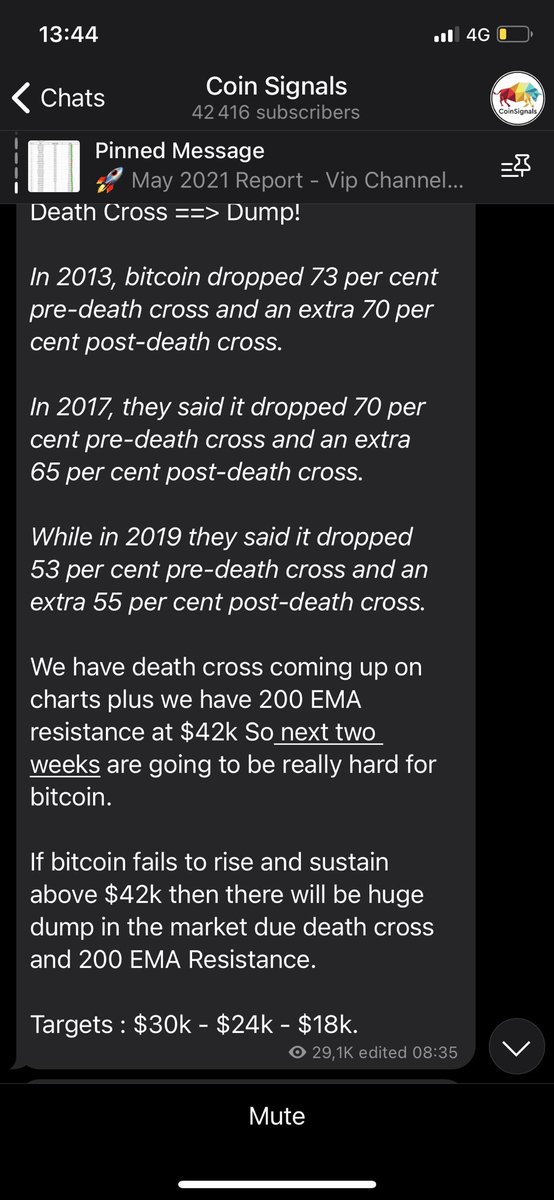 Crypto_Bubble21's tweet photo. #bitcoin confirmed #deathcross.
#Coinsignal info. #BTC #Crypto #DISCOUNT https://t.co/nZMWQoxC9L