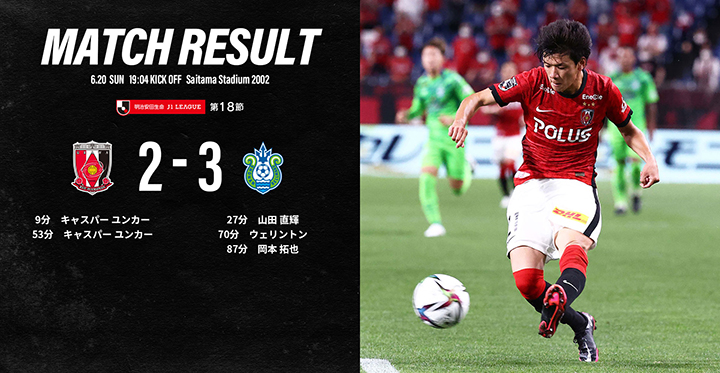 ট ইট র 浦和レッズオフィシャル 試合結果 浦和レッズ 2 3 前半1 1 湘南ベルマーレ 得点者 9分 53分 キャスパー ユンカー 27分 山田直輝 湘南 70分 ウェリントン 湘南 87分 岡本拓也 湘南 入場者数 4 810人 19 04 埼玉スタジアム Dazn Jpn で ট ইট র 浦和レッズオフィシャル 試合結果 浦和レッズ 2 3 前半1 1 湘南ベルマーレ 得点者 9分 53分 キャスパー ユンカー 27分 山田直輝 湘南 70分 ウェリントン 湘南 87分 岡本拓也 湘南 入場者数 4 810人 19 04 埼玉スタジアム Dazn Jpn で