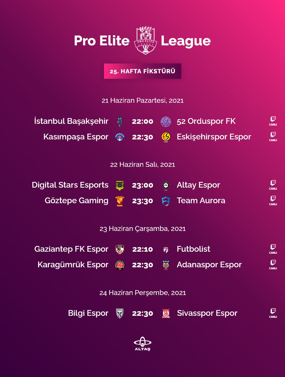 Pro Elite League'de bitime 5 hafta kala heyecan 24. ve 25. hafta oynanacak maçlar ile devam ediyor. 

<a href="/ordualtastv/">Ordu Altaş TV</a>

twitch.tv/proeliteleague…

#ElitlerinLigi