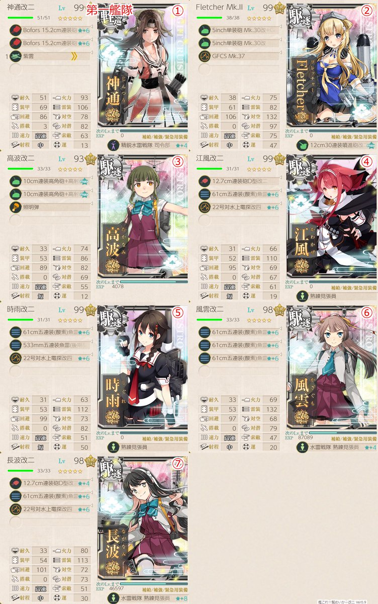 Ken Works E 2甲 N E 3甲 Cleared Easy Maps But Spent Lots Of Time Because Many Tasks Required To Clear Each Map Not Sure I Can Clear E 4 N E 5 Before The Ken Works E 2甲 N E 3甲 Cleared Easy Maps But Spent Lots Of Time Because Many Tasks Required To Clear Each Map Not Sure I Can Clear E 4 N E 5 Before The
