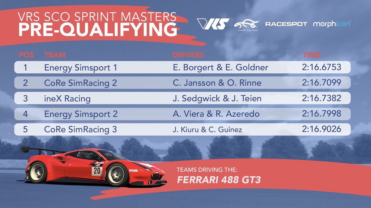 Check out the official Ferrari 488 GT3 starters. Five teams that proved their speed in the Belgian rollercoaster. We want to thank all teams for their efforts. And keep in mind: the signups for the GT4 racing series are still open. @realVRS @RaceSpotTV @iRacing