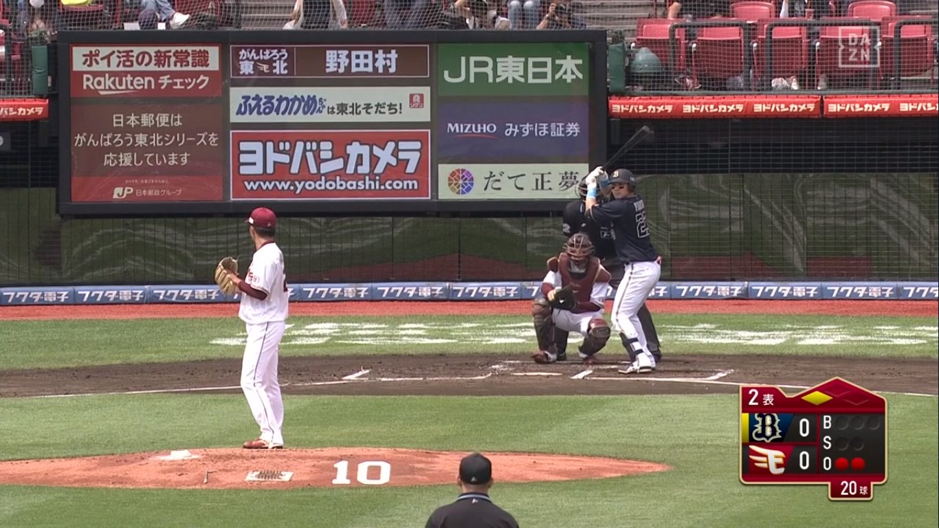 伊達なまさき 今日のセンター方向からの野球中継画面 ピッチャーマウンドとホームベースの中間を画面センターにもってくると見やすい画面になるが Npb 独立リーグのyoutubeの中継画面のようにホームベースを中心にもってきたり ピッチャー