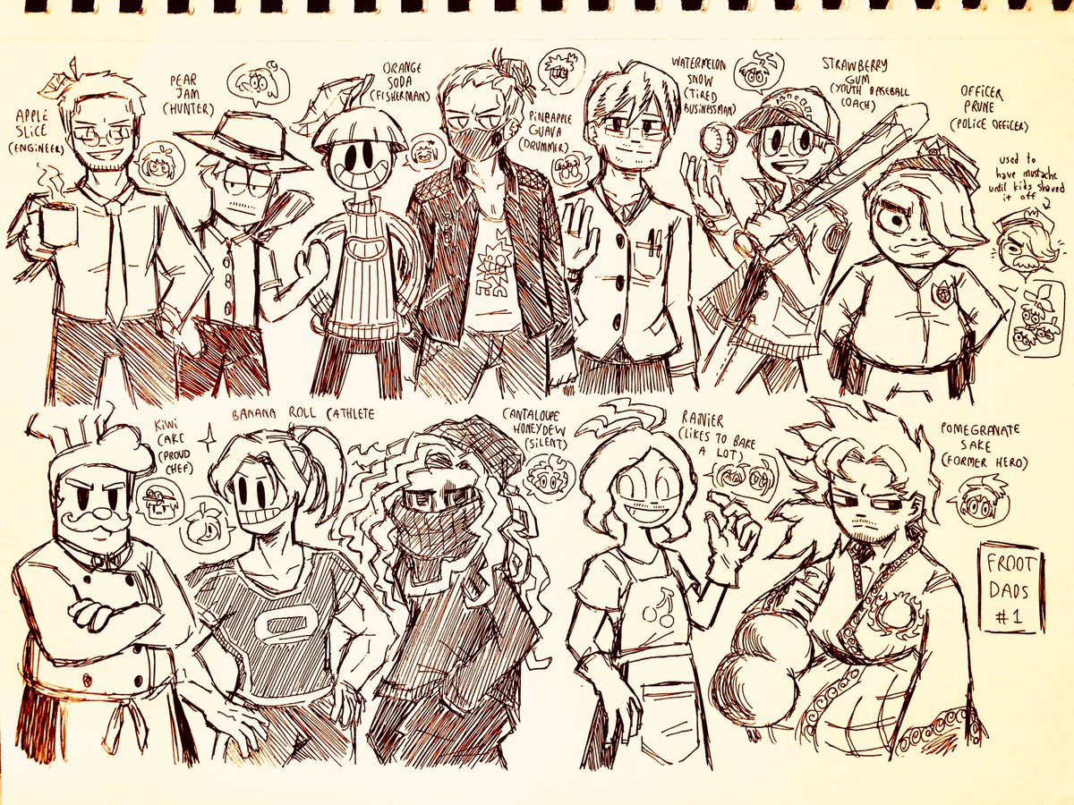 Design sheets for characters 