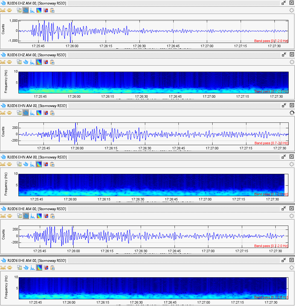 gmrpetricca's tweet photo. And here it is, perfectly on time. #Stornoway #Scotland

Strong clear response from all three channels of my @raspishake #RS3D, ~16000 km away from the #earthquake origin point near the #KermadecIslands. #CitizenScience https://t.co/L1BarjN6vm