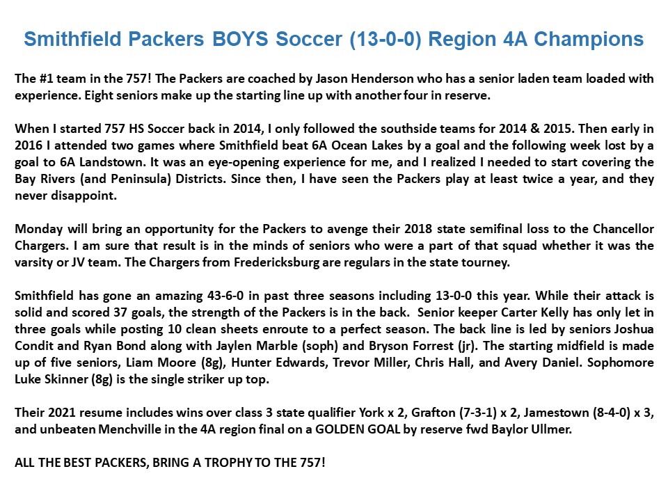 757_HS_Soccer's tweet photo. Smithfield Packers:
@SoccerSceneRva 
@SmithfieldMSOC 
@SHSPackersAD 
@ChanAthletics https://t.co/MDQ35mtQH7