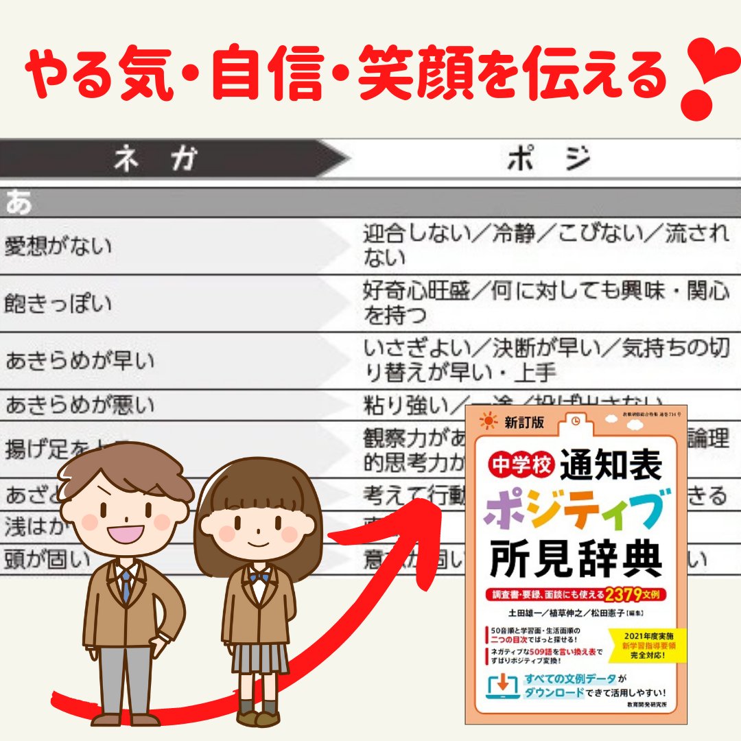 教育開発研究所 على تويتر その所見ポジティブに 新訂版 中学校通知表ポジティブ所見辞典 発売 新学習指導要領に対応 教科からキャリア教育等まで2379文例が一冊に ネガティブ ポジティブ言い換え表は509語 子どもたちを笑顔に 使い方などの詳細は