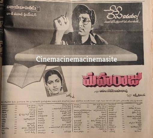 Jagadis68104301's tweet photo. #36YearsForMaharaju. Excellent performance by sobhan.I think biggest hit in Nizam 1985 behind pratighatana.@Mistervijaysbdb
@Sobhana18335512 @KSriniv52500782 @dvssuryarao9 @SobhanFans @Sathibabu12345 https://t.co/2P47WMJ8Cc