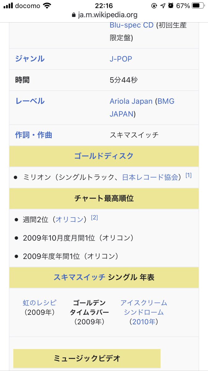 わざざ なんとなくスキマスイッチのゴールデンタイムラバーのページ見たら年間1位のミリオンヒット曲になってて草 めっちゃ有名な曲 だけど多分この曲売り上げ5万枚くらいでしょ