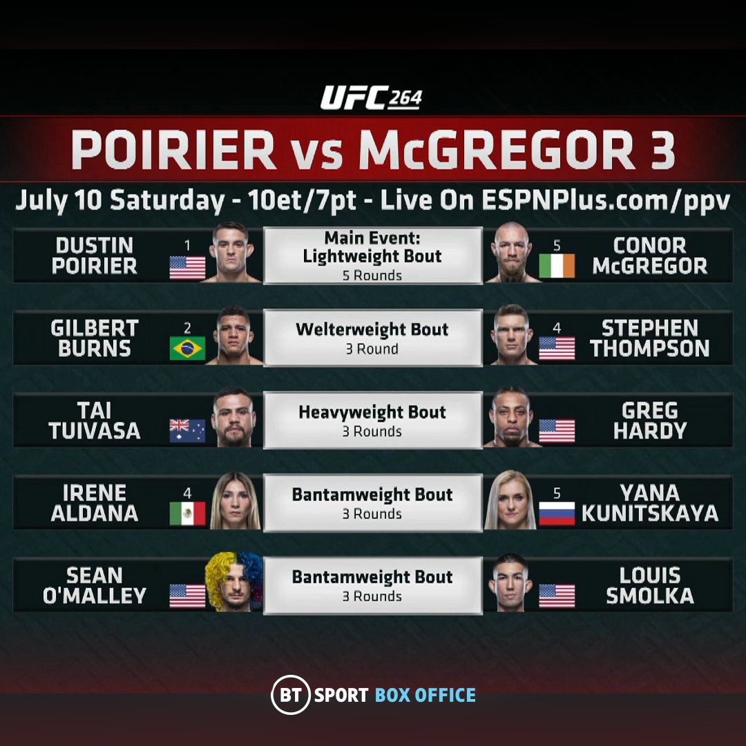ufcontnt's tweet photo. The #UFC264 main card! 😍

Just 20 days to go! https://t.co/xFbWnzxUEo