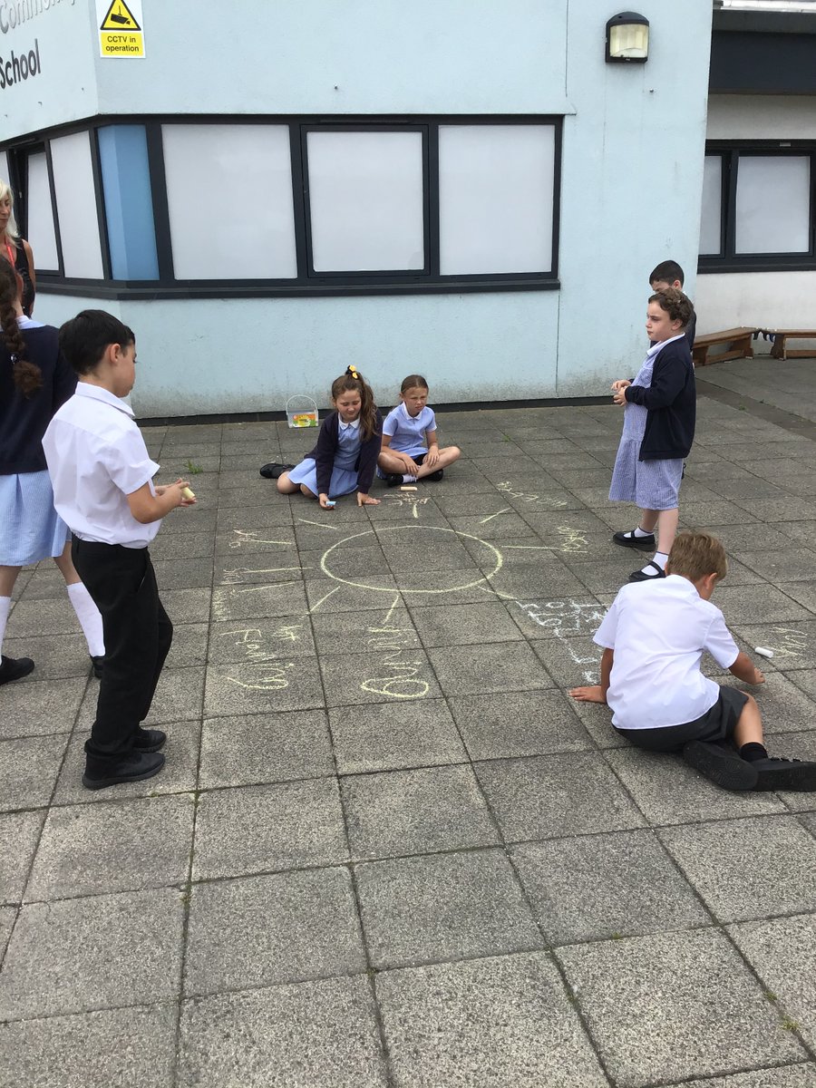 This week we have been busy working on our new book 'The Crows Tale.' We have been thinking of words that we could use to describe the sun and also how the animals feel in the story when one of them is about to go on a very dangerous journey! <a href="/CroxtethC/">CroxtethCPS</a>