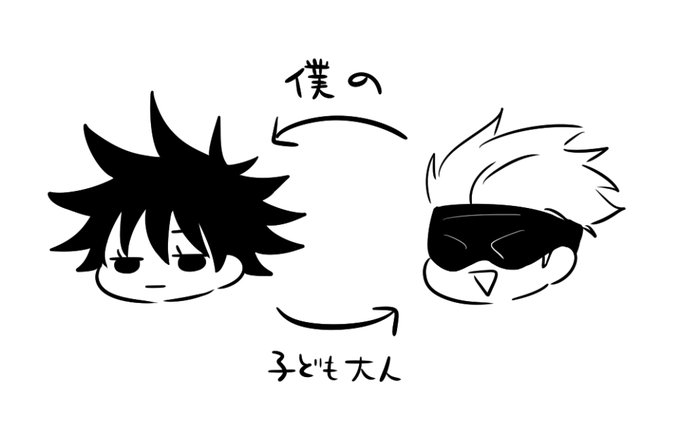 ここの五伏は基本こう 
