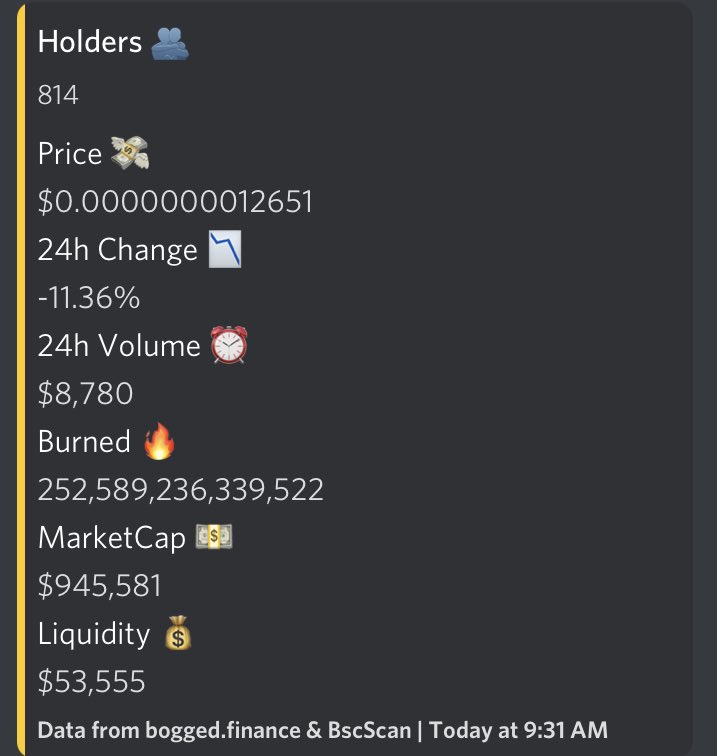 uselessmath's tweet photo. #uselesstoken update https://t.co/QFJNdQhQOF