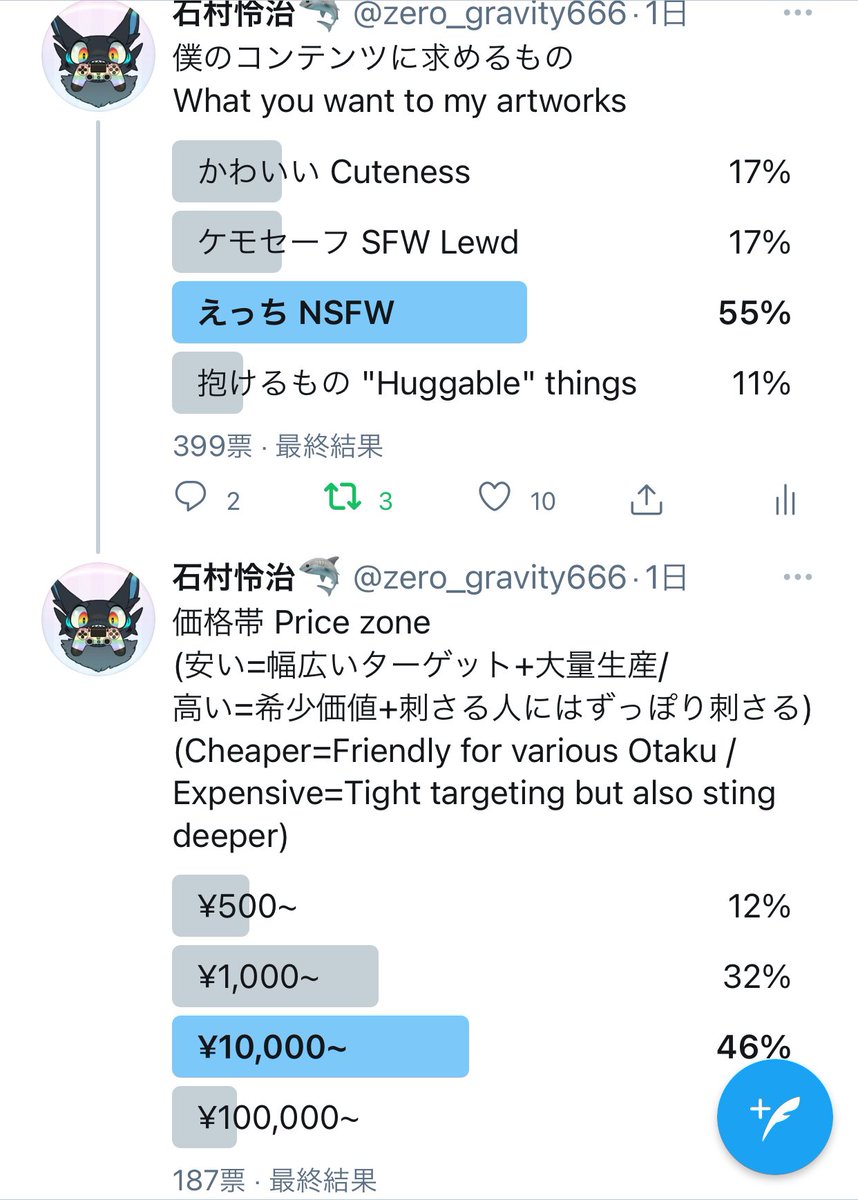 アンケートご協力ありがとうございました!
結果は全て考慮し、またなんらかの形で制作の参考にしていきます🤘 