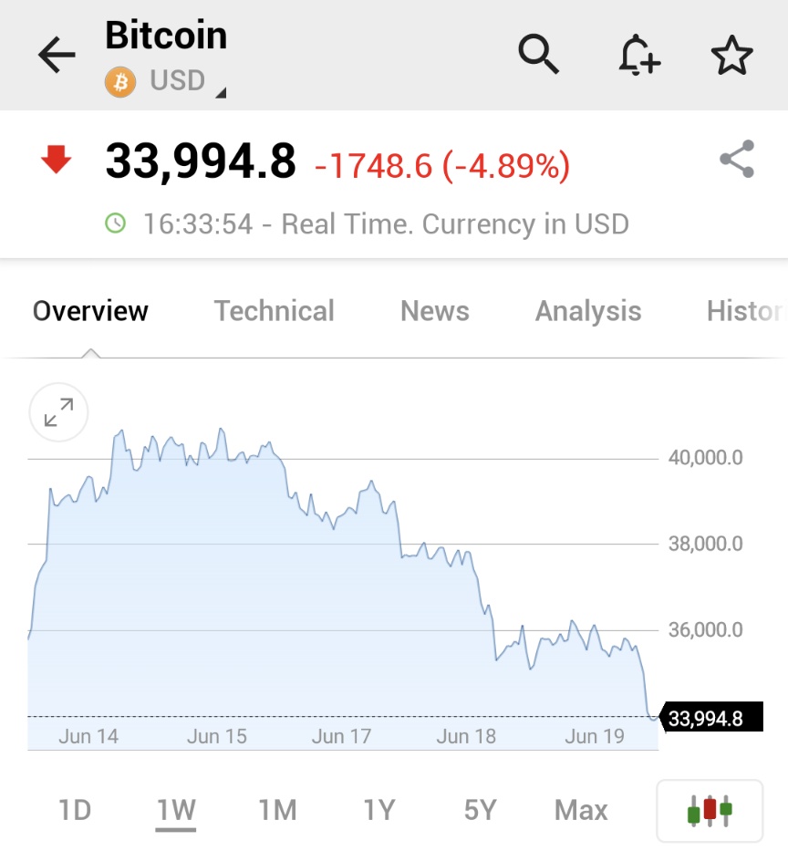 Investing.com tweet media