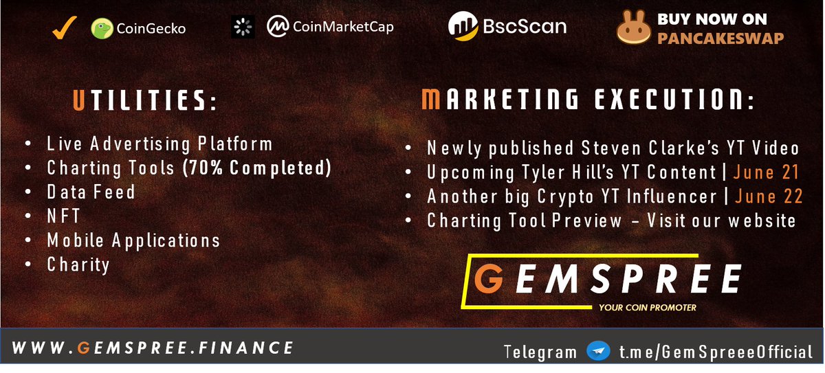 gemspree's tweet photo. @SharksCoins I will recommend #GemSpree 

You are still early to ape in. 
🚀 Below $275K Mcap
🚀 4,969 Hodlers https://t.co/KHPAOD0UPO