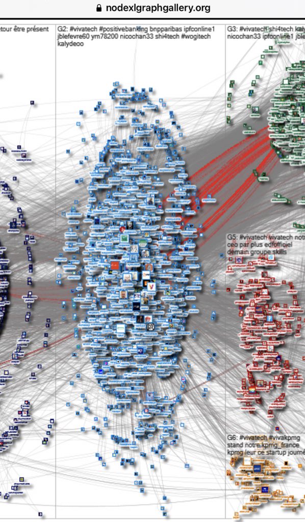Digital Ladies &Allies⚡️#WoGiTech #VivaTech 🎉 tweet media