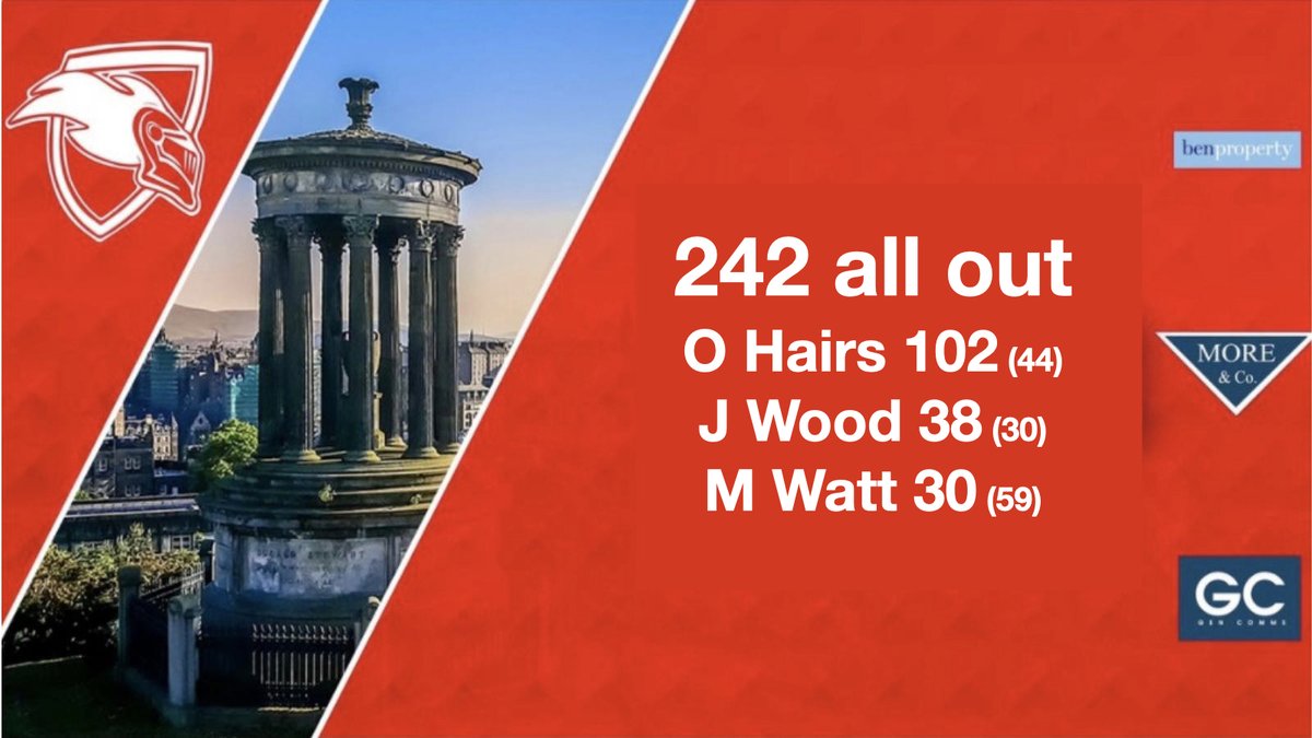 Eastern Knights tweet media