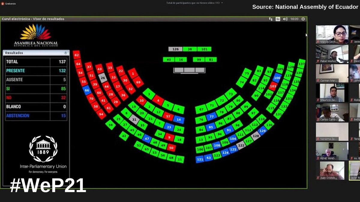 IPUparliament's tweet photo. Tras el golpe de la #COVID-19, la Asamblea Nacional del #Ecuador (@AsambleaEcuador) implementó un escritorio remoto para que los #parlamentarios pudieran trabajar a distancia sin limitaciones.
En la #WeP21, quienes innovan sirven de inspiración.
➡️https://t.co/jOyphYJEbX https://t.co/esXoycOsDh
