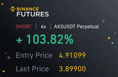 While everyone has been buying the dip, #TheAquaBoxes members and I have been shorting and making gains and this market. We play where the money is at.